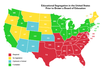 The Importance of Brown vs Board of Education